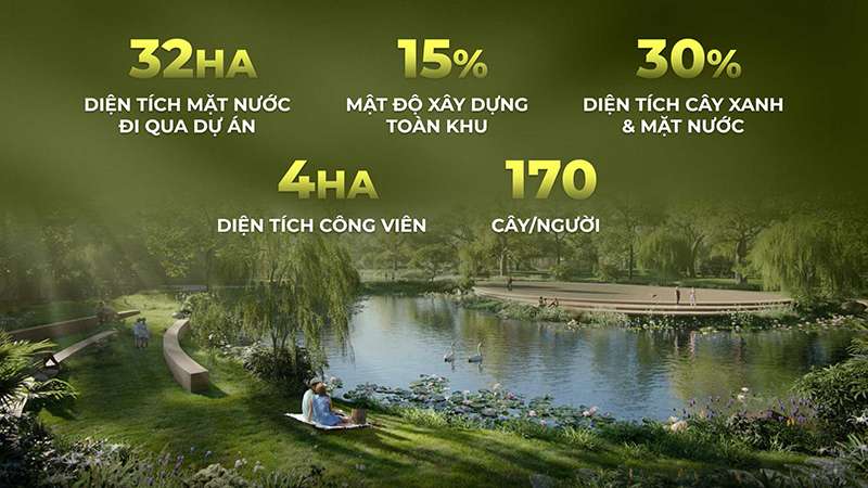 Tiện ích khu đô thị 6 sao Eco Village Saigon River